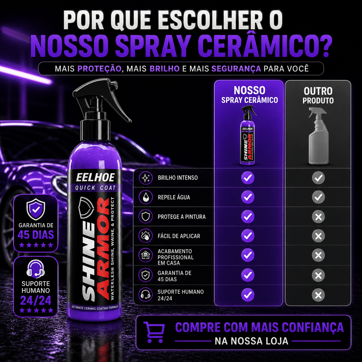 BrilloCeramic Pro™