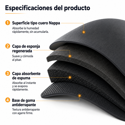 Set Premium de 2 Tapetes Antiderrapantes – 1 Largo + 1 Corto para tu Hogar