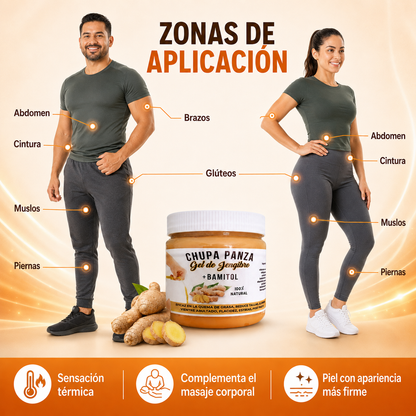 Gel Corporal Reafirmante de Jengibre + Bamintol – Chupa Panza
