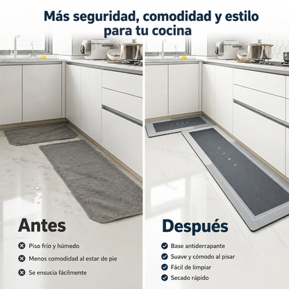 Set Premium de 2 Tapetes Antiderrapantes – 1 Largo + 1 Corto para tu Hogar