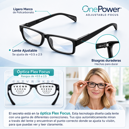 OnePower™ | Lentes Multifocales Inteligentes de Alta Definición