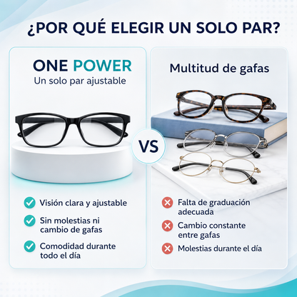 OnePower™ | Lentes Multifocales Inteligentes de Alta Definición